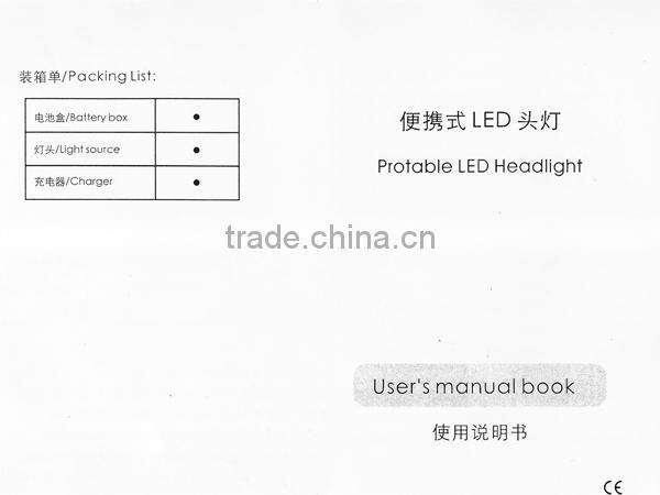 Colourful magnifying glasses/dental loups with 2.5X & 3.5X magnification