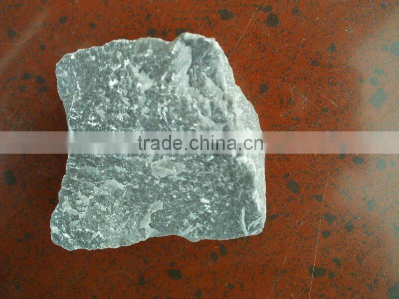 Best Seeling Products Ferro Silicon Barium SiBa