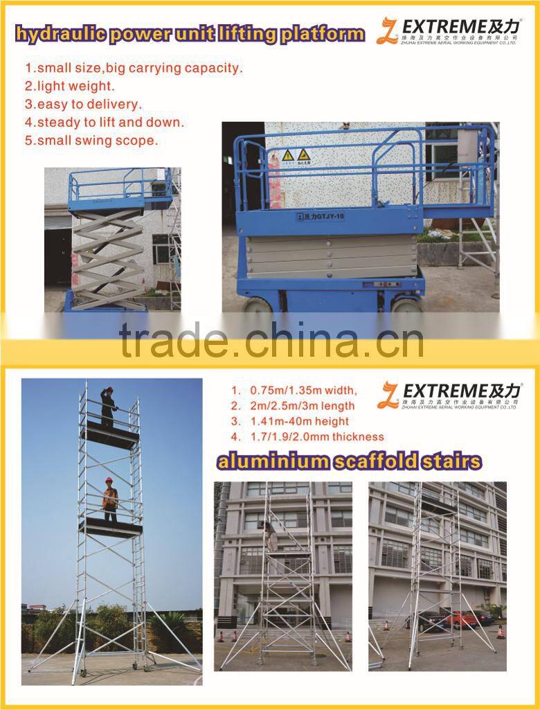 scaffolding system used