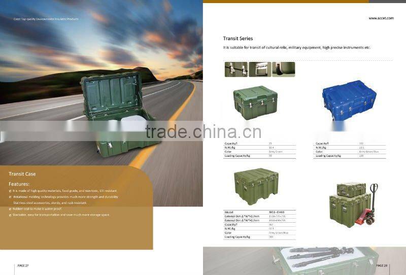 Small military cases, Military Standard Roto Mold Cases