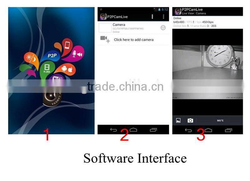 wireless electronic surveillance equipment small wifi ip camera