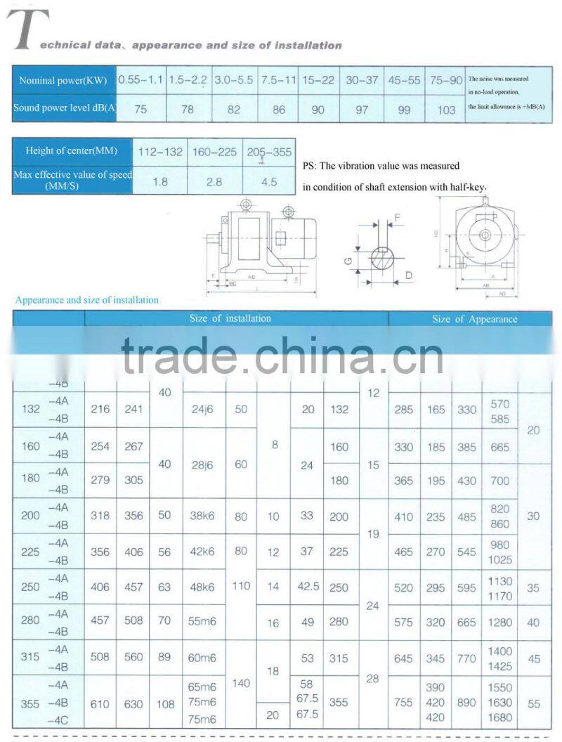 YCT series ELECTROMAGNETIC SPEED-GOVERNING 3 phase induction motor