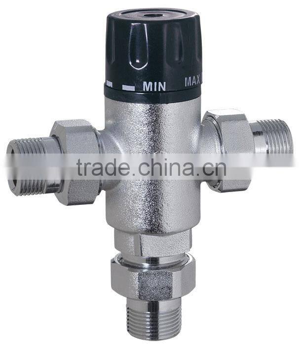 Thermostatic mixing valve