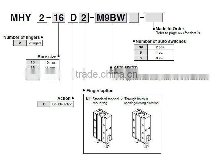 MHY2 series aluminum alloy pneumatic gripper cylinder