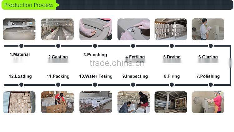 CUPC ceramic Single/Three faucet hole apartment size kitchen sinks