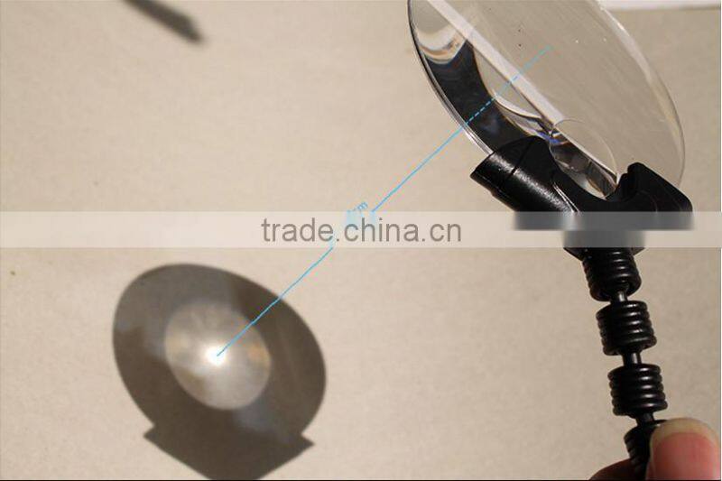 LED plastic pelle switching magnifier/ lamp led magnifier desktop magnifier