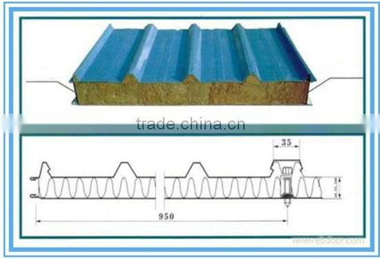 Color steel rock wool sandwich panel for sandwich panel house