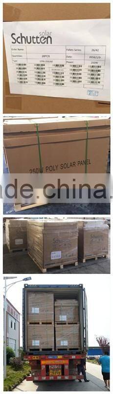 TUV CE Euro standard polycrystalline solar panel/module 245w