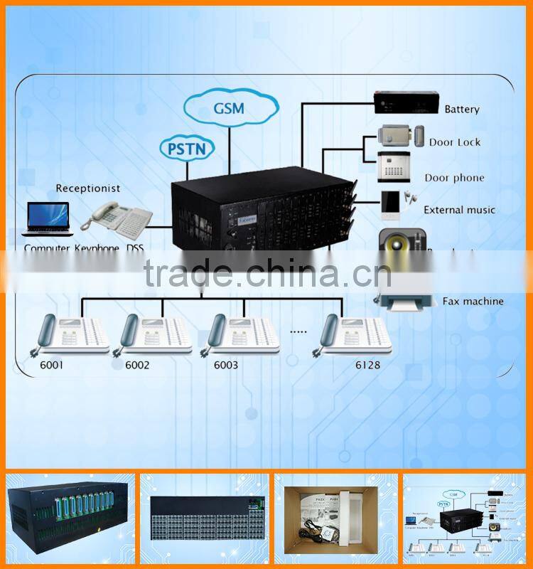 PABX 32 extensions Intercom System for Hotel TP16128-432