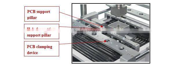 Best price! Infrared BGA rework station SP360C with k-type thermocouple and free reballing kits