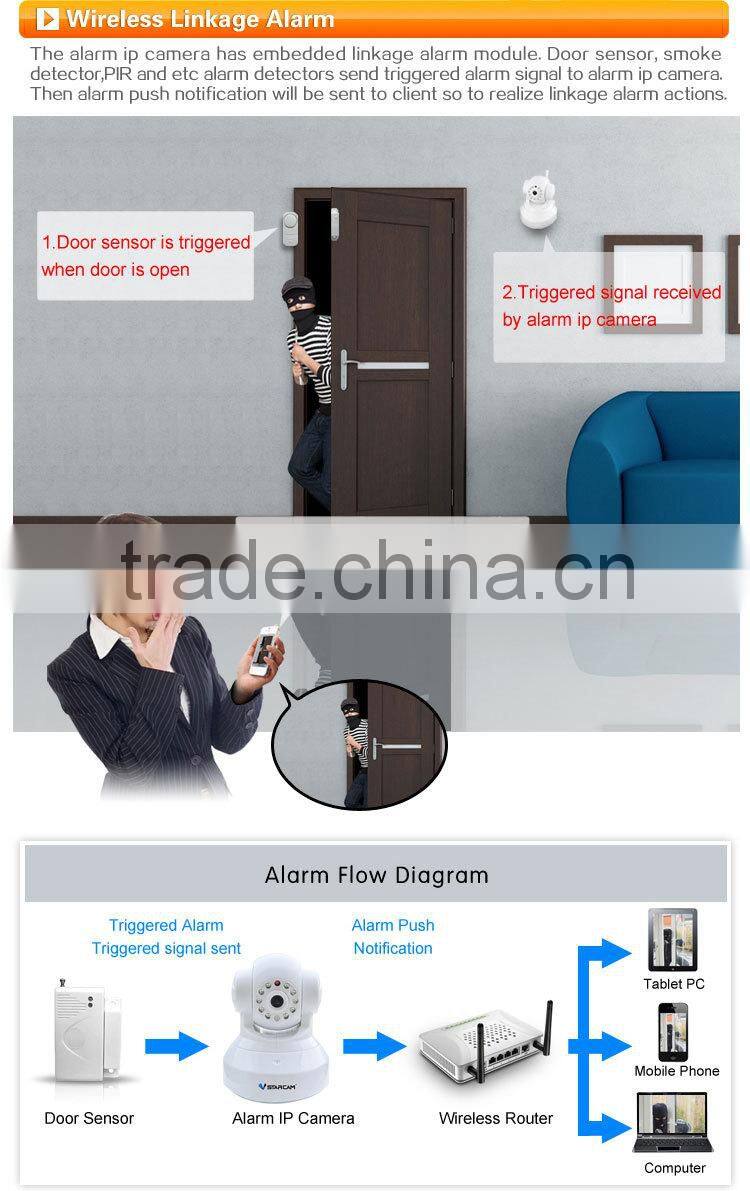 Home Security Dual Antenna H.264 Wireless Infrared Smartphone Ip Camera