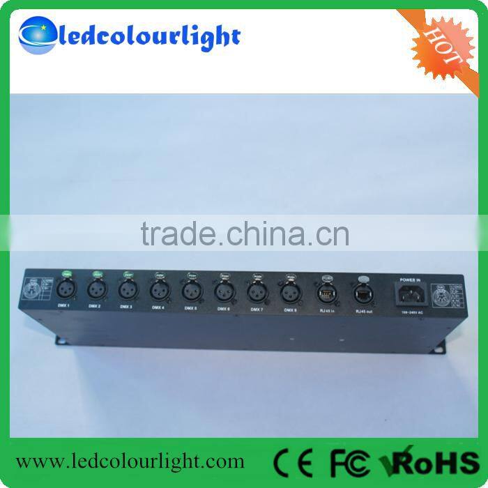 High quality Constant Current Artnet DMX Driver 16 Channel