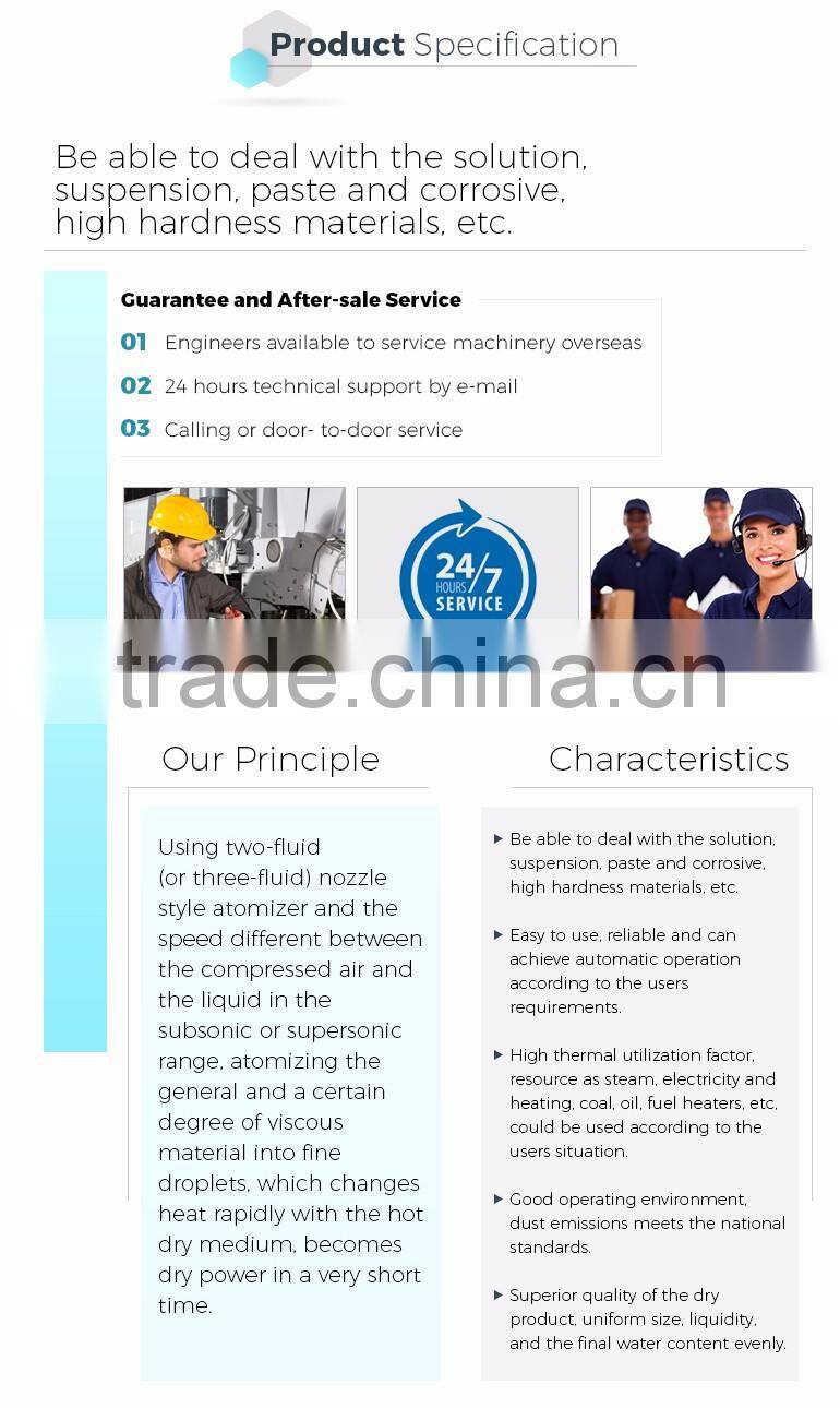 Sea salt dryer fluid bed dryer manufacturers in China