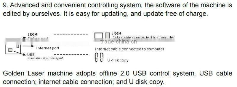 High Speed Lazer Acrylic Cutting Machine 130X250cm