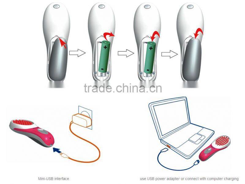 Handheld LED Light Therapy facial treatment device/LED Light Therapy home use beauty device