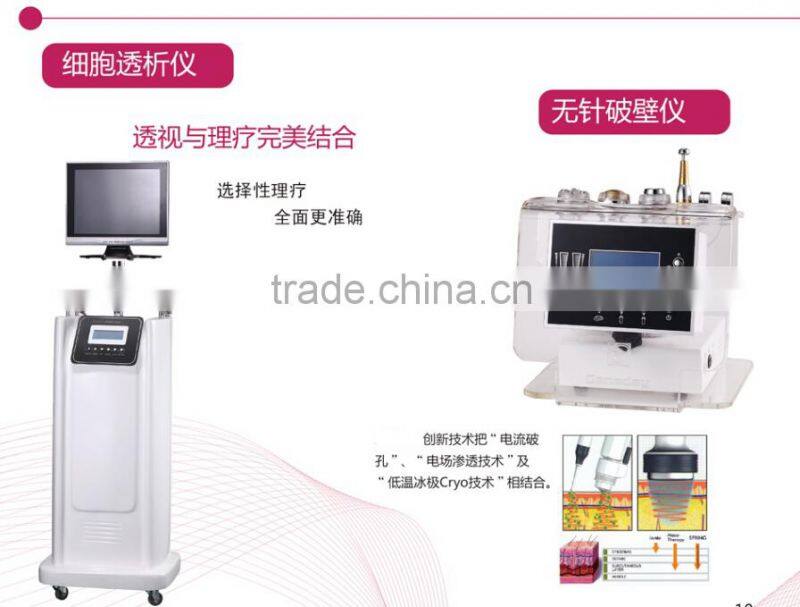 New style latest cell dialysis meso
