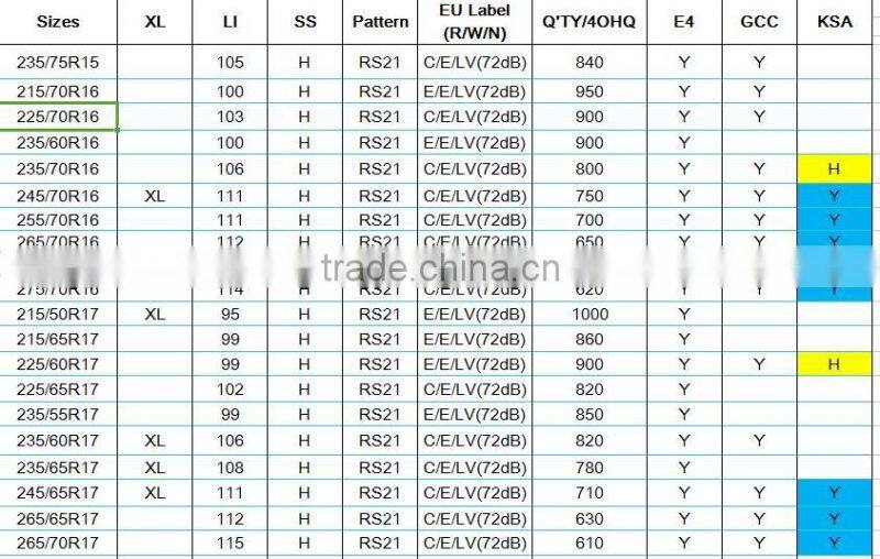 high quality SUV H/T range Tire LT235/85R16