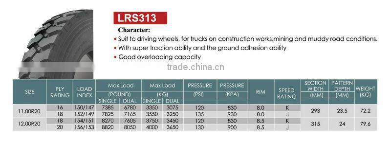 LARES brand mine block truck tyre/tire