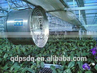 Hot New greenhouse ventilation/circulation fan
