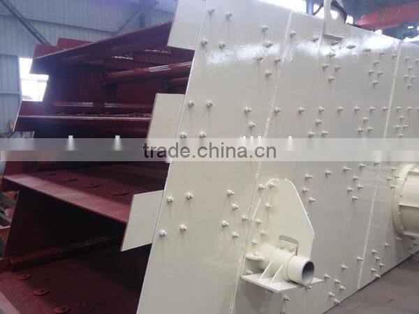 CE certificated China YK series vibrating screen, circular sand stond screening machine for sale
