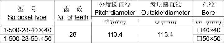 Plastic Sprocket for 500 Plastic Conveyor Belt