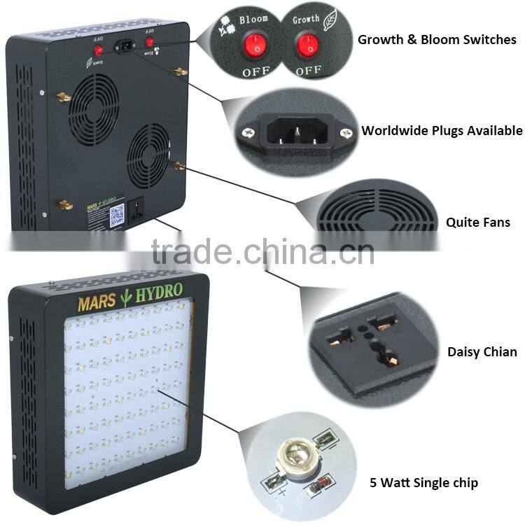 manufacture MarsII led grow lights vertical hydroponics growing Switchable 400 Watt LED Grow Light LED Stock in US/UK/DE/CA/AU