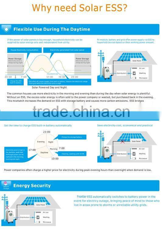 UPS function 3KW solar energy storage system solar home energy system