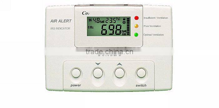 2012 latest CO2 +temperature monitor/controller