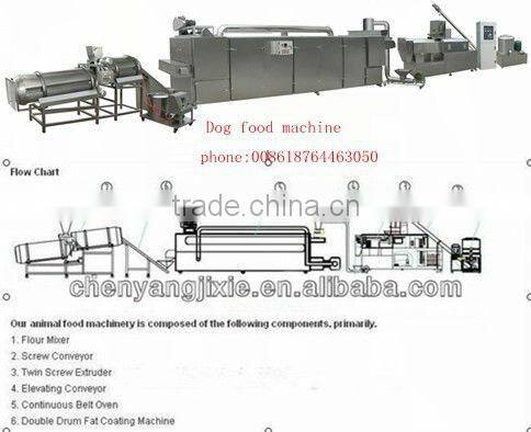 High quality fish food machine/dog food machinery/Dog Food Machine +86 15553172778
