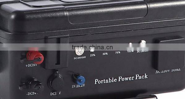 3KW Military Portable Power Pack with Lithium battery