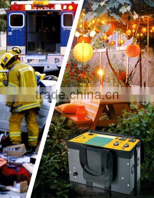 1kw Portable Solar/Ac Backup Lithium Power Bag