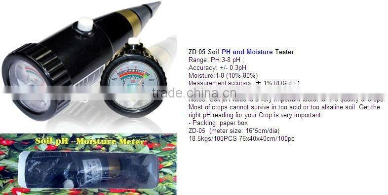 PH meter, water quality meter