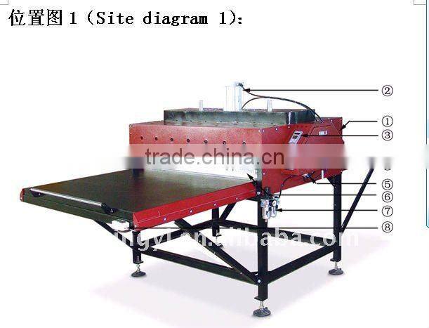 Pneumatic double stations heat press machine(CE approved)