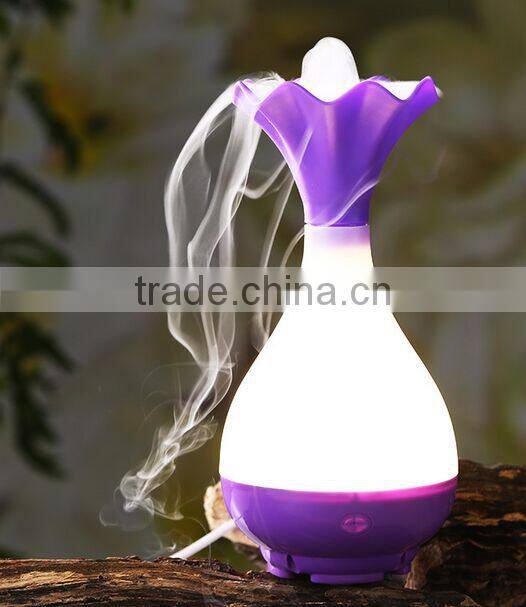 New Arrival Mini Jadenet Bottle Ultrasonic Usb Desktop Air Aromatherapy Cool Mist Humidifier With Magic Bottle LED Night Light