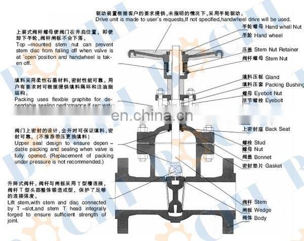 304/316 Stainless Steel PN10 Electric Water Gate Valve