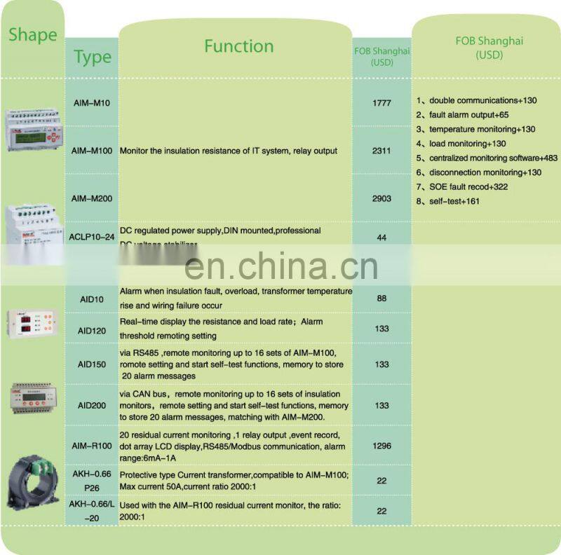 Acrel ASG100 Signal Generator