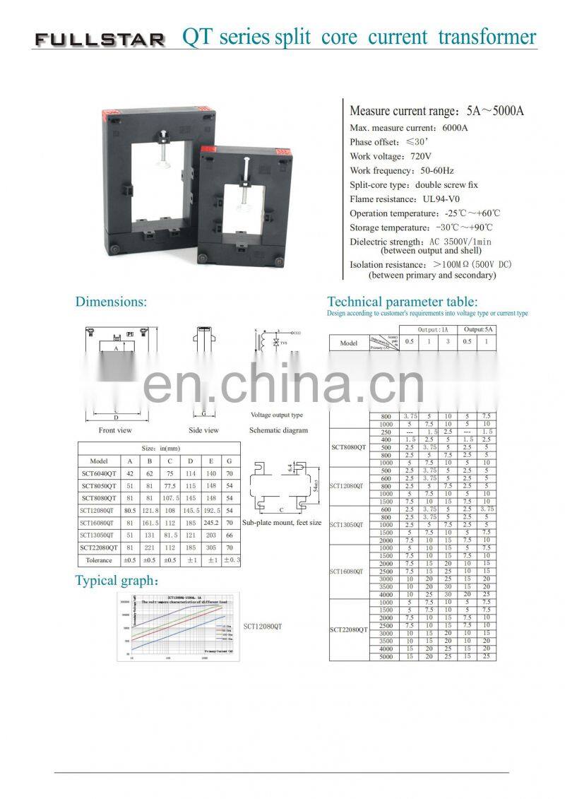 SCT016TS 16mm 100A Split Core current transformer