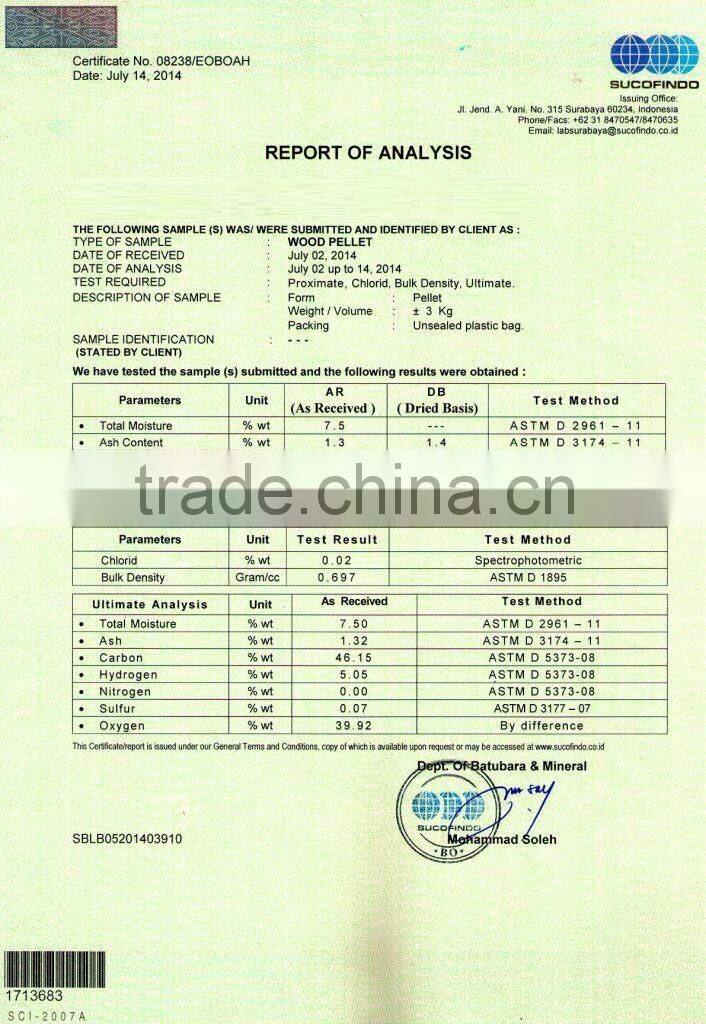Oupusen Indonesia Mahogany 8 mm cheap wood pellets