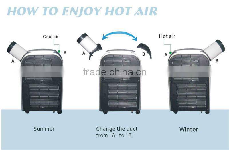 2015 New design home use popular mini portable air conditioner with UL certificate