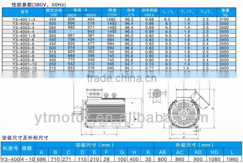 Y3 big power oven blower fan motor