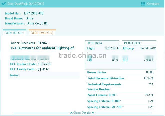 UL 2x2ft 600 600mm dimmable oled light panel with Microwave Motion Sensor