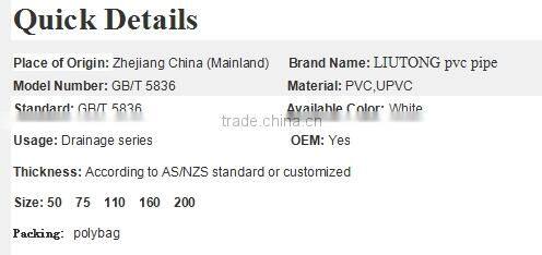 PVC Cleanout Tee/PVC Inspection Port