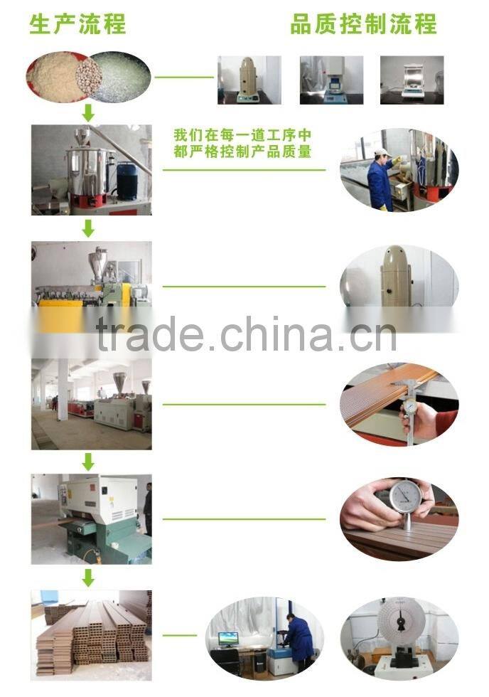 WPC garden bench, outdoor chair, UV-protect and water-proof