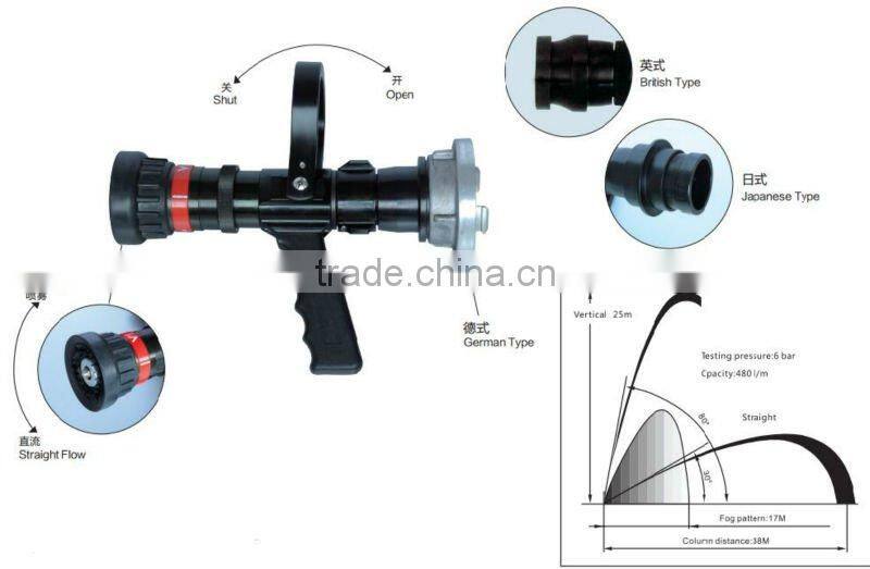 Fire equipment pistol grip nozzle QWLD 6.0/8A for fire fighting
