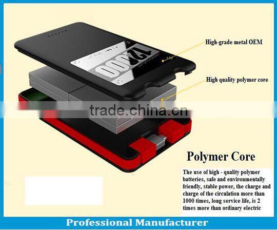 12000mah phone power bank charger/power box/recharger bank with big display