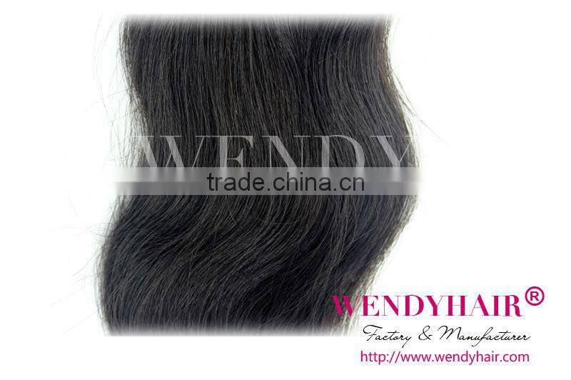 Chinese wholesaler,cheap mermaid Indian hair style body wave 8"-32" available