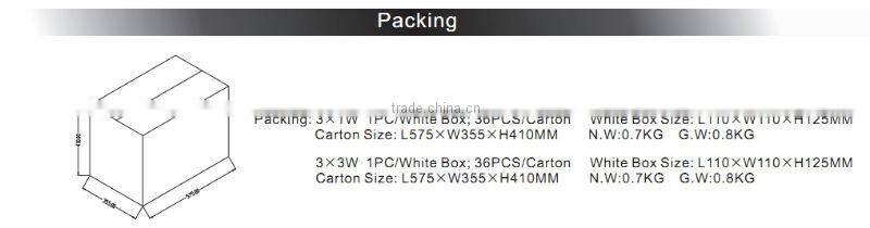 LED Ceiling lights China supplier/Manufacturer