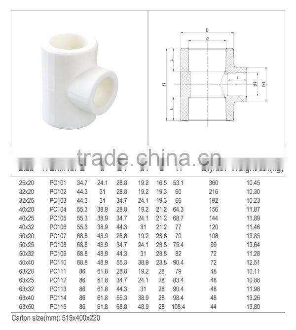 2014 PPR Reducer tee