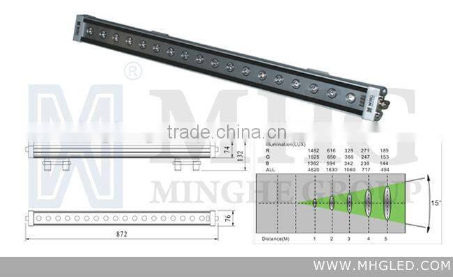 Led wall lighting wall wash lamp DMX512