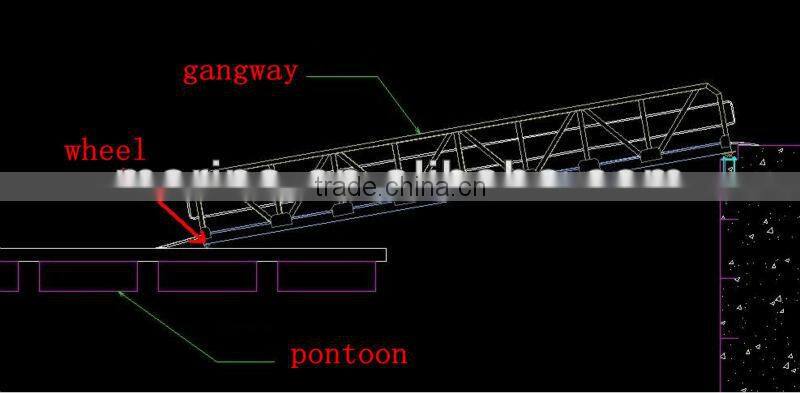 Aluminum Frame Boat Gangway